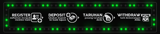 Indoslot888 Jackpot